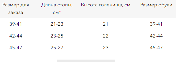 Безымянный.png Безымянный.png